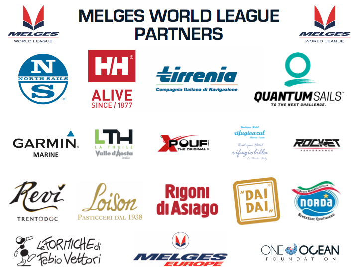 MWL PARTNERS